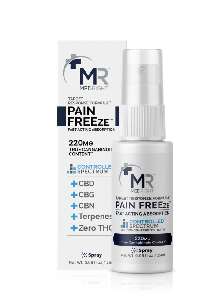 220mg Freeze Spray MedRight lg CBD Global