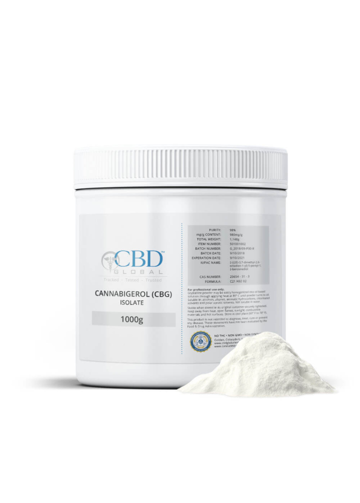Cannabigerol CBG Isolate Raw Bulk Product CBD Global