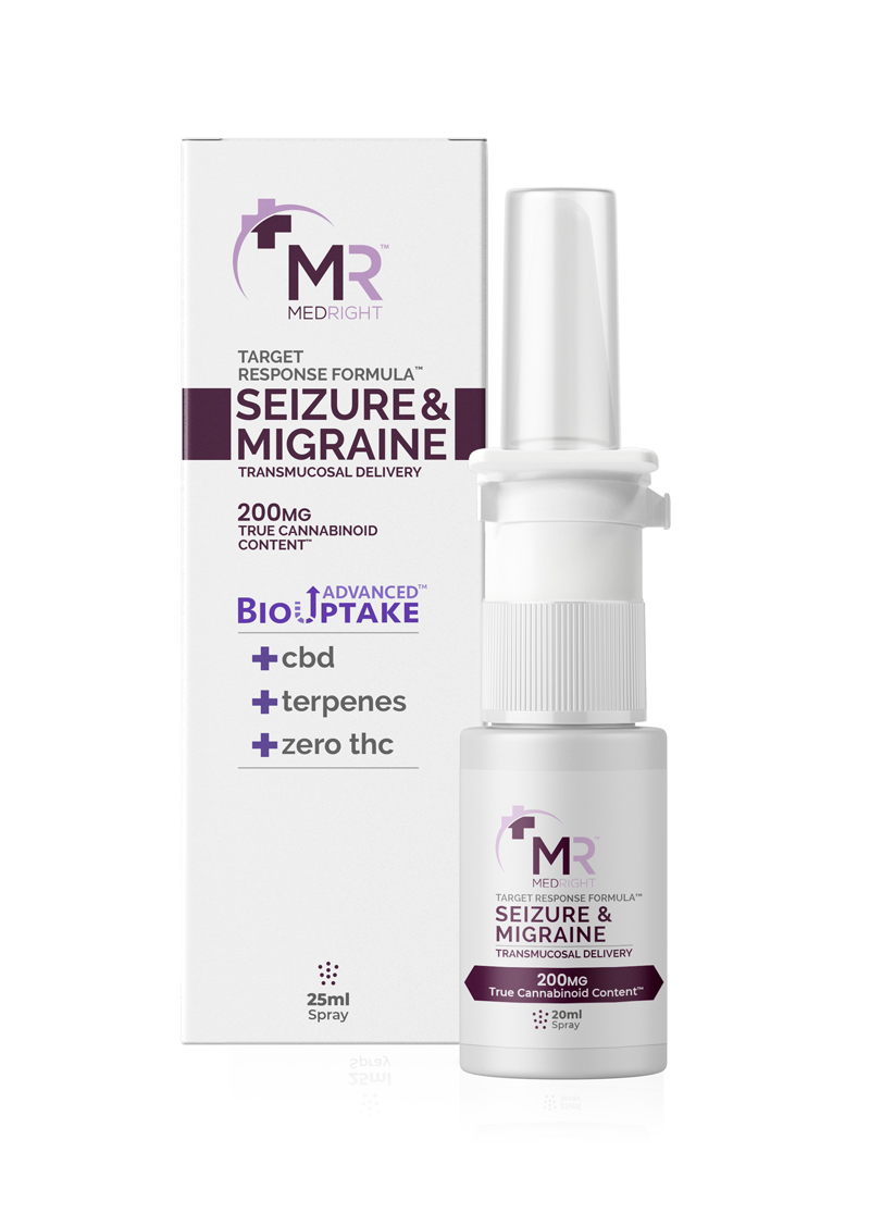 MedRight Seizure & Migraine Cannabinoid Nasal Spray